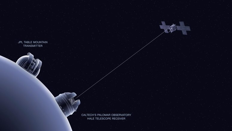NASA-Deep-Space-Optical-Communications-Illustration